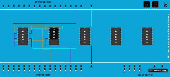 3 bit synchronous up counter