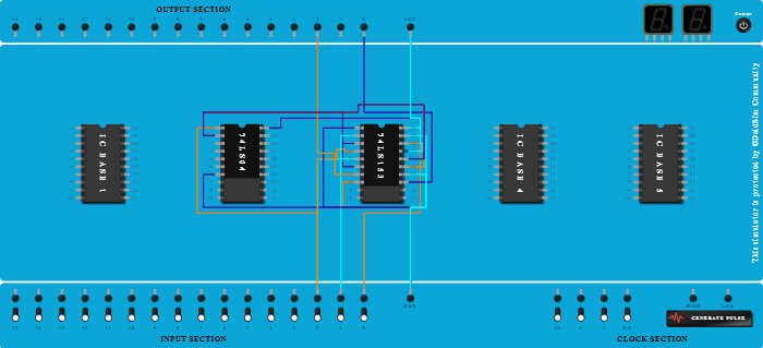 FA using mux 74153