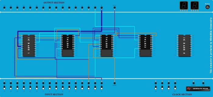 Full subtractor