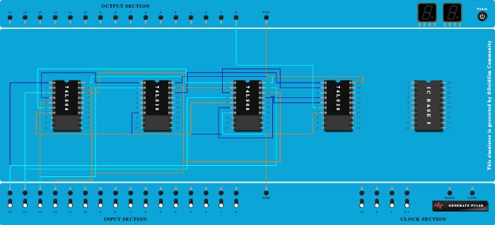 Minterm using NAND Gate 