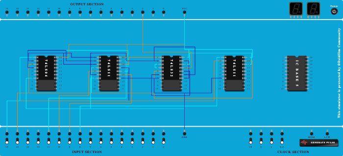 multiplexer