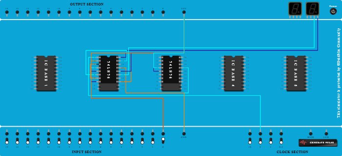 3 bit asynchronoous up counter