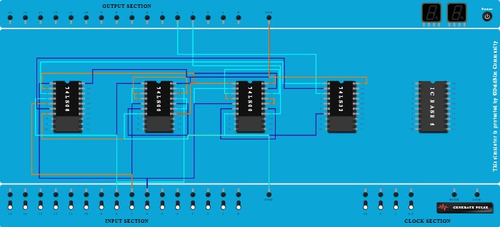 Full Adder 24112011344