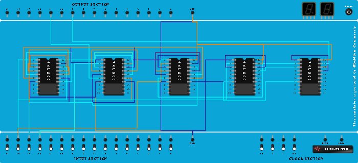 FULL SUBTRACTOR BY USING NAND GATES