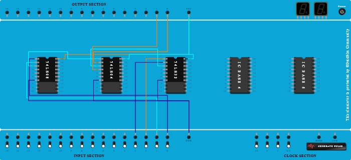 NAND and NOR Gates