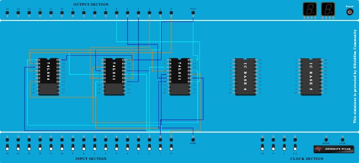 De-multiplexer