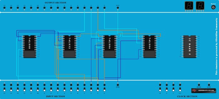 khush 2 binary