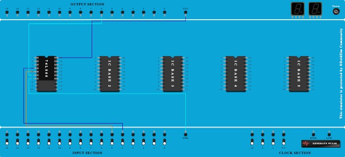 NAND GATE
