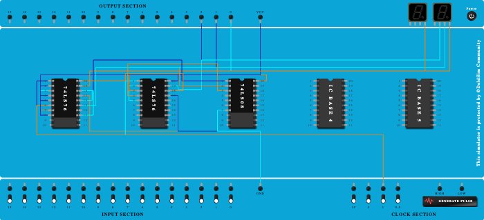 E_55_Sequence Generator 