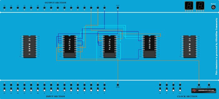 Sequence generator