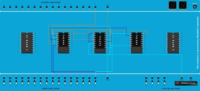 sequence detector 110