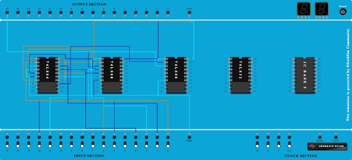 practical 1.2.2
