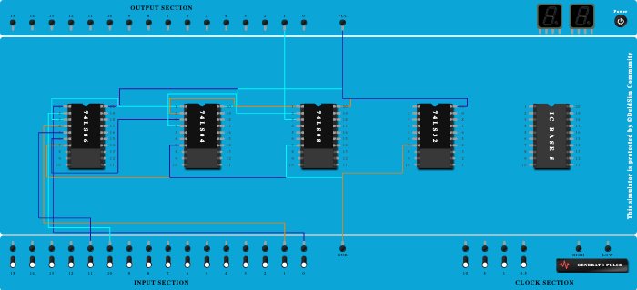 2 bit comparator a=b
