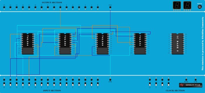 A>B proof using 2 bit comparator