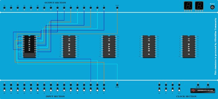 74138-IC TT verifivation