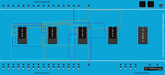 full substractor using basic gates