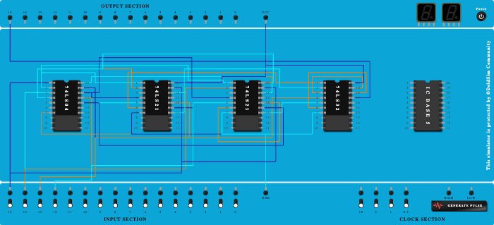 2-bit comparator(A=B)
