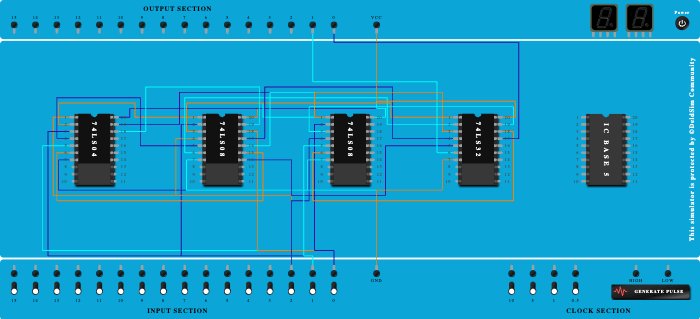full adder using basic gates