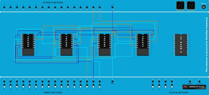 Full adder using basic gate