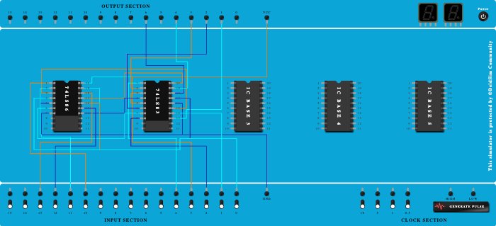adder and subtractor