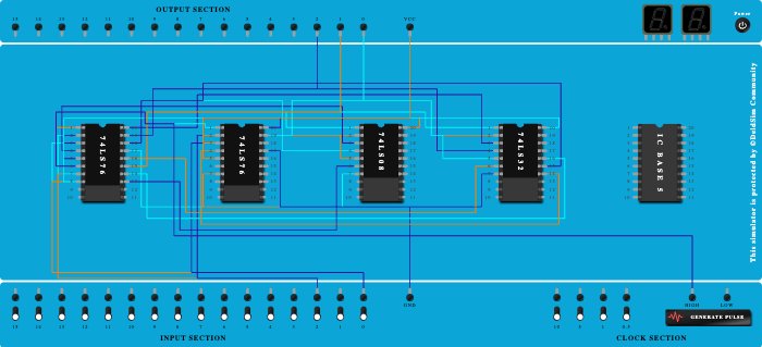 mod 6 synchronous counter 