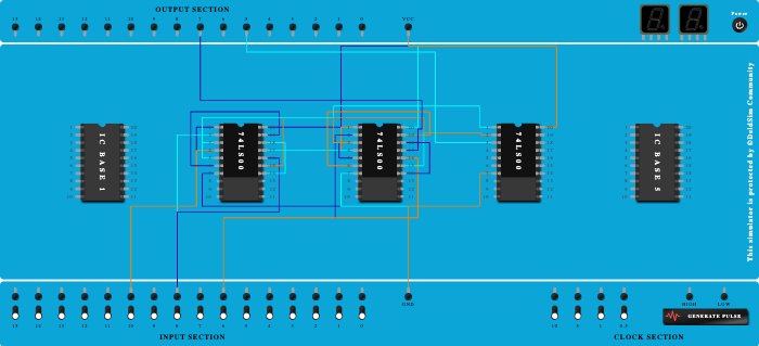 Full adder using nand gates 