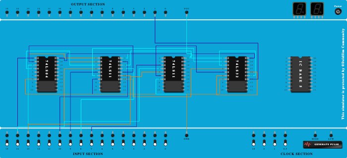 1x 4 multiplexer