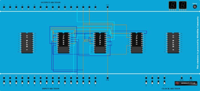 Full Adder - Basic