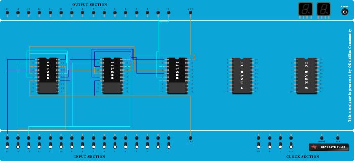 FULL ADDER USING BASIC GATES(NAND)