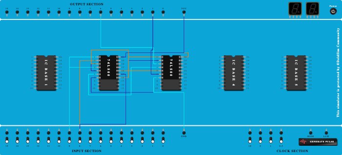 Half adder using nand gate