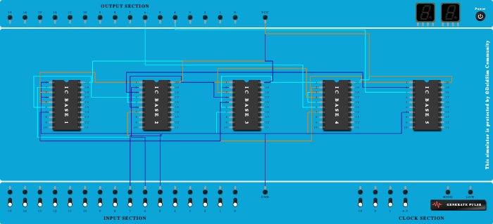 full sub nand