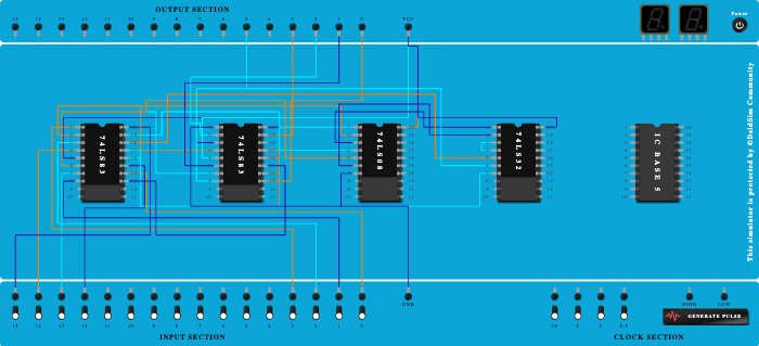 4-bit binary adder