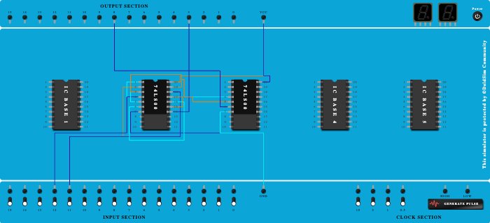 Half Adder using universal gates