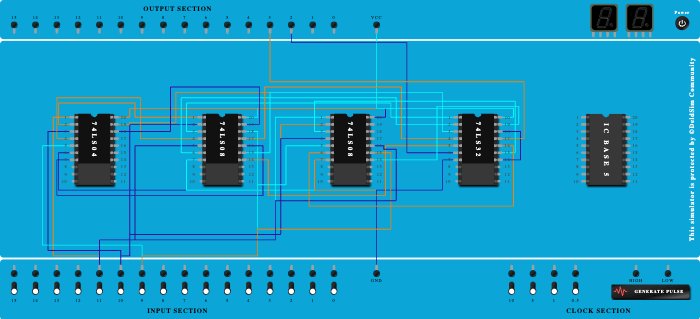 full adder basiccc