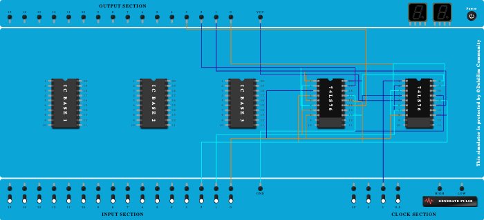 4bit asynchronous counter