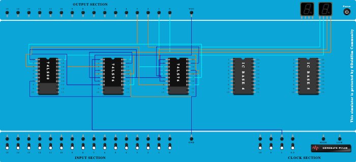 Assignment10RingCounter