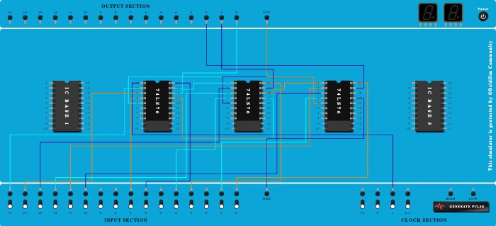 3 bit up/down counter done
