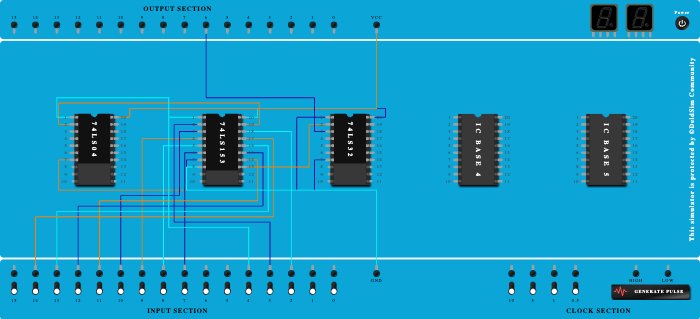 Design and Implement 8:1 MUX