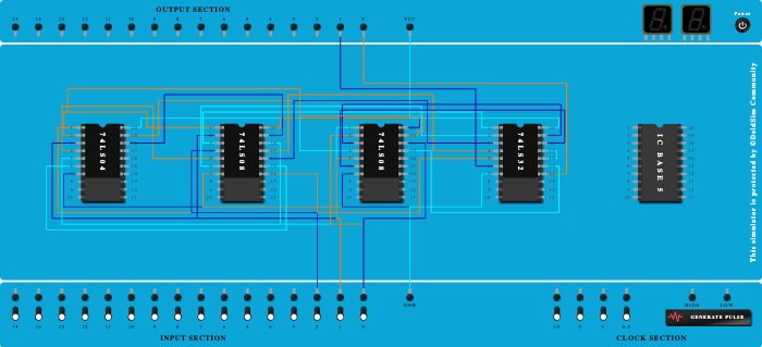 FULL_SUBTRACTOR