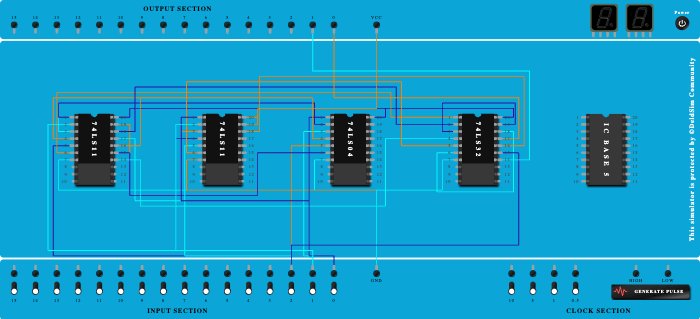 full adder using basic gates 