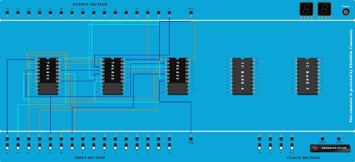 8:3 Encoder