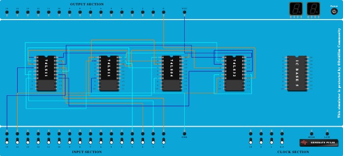 4:1 mux using basic gates