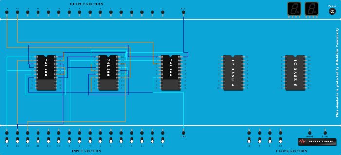 Full Adder Using NAND