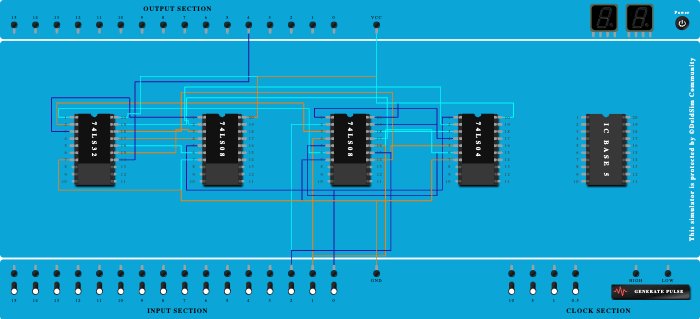 full adder using basic gates