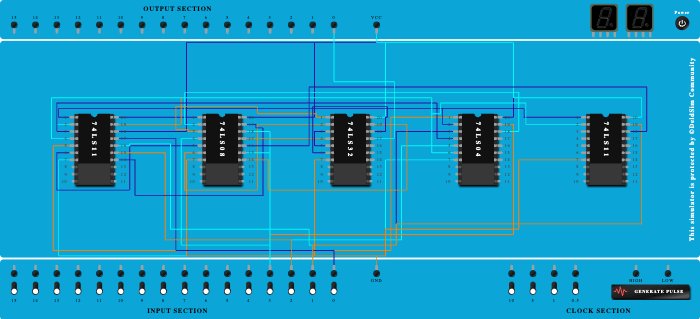 21360 4bit comparator a=b