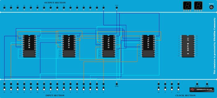 (4:1) MUX using basic gates