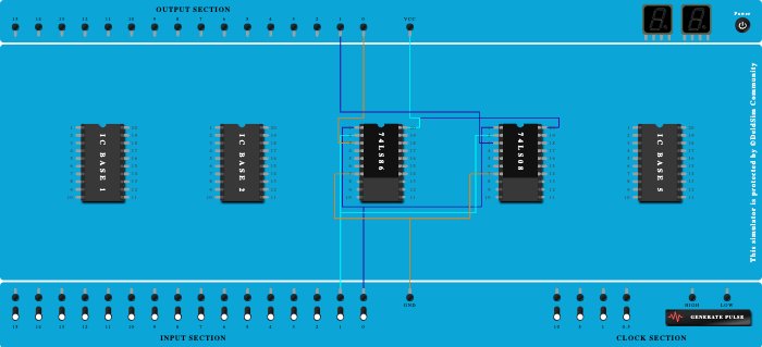 half adder