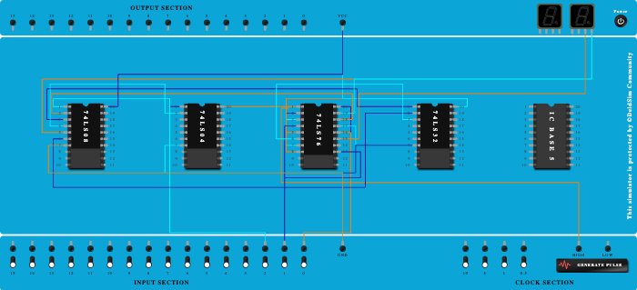 2-bit Asynchronous UP/ DOWN counter