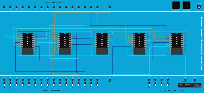 piso_shift_register