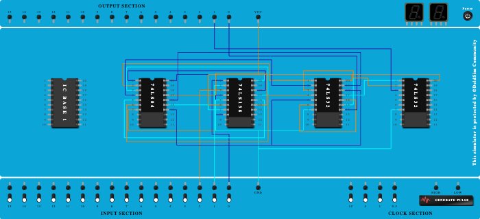 Full subtractor using IC 74138